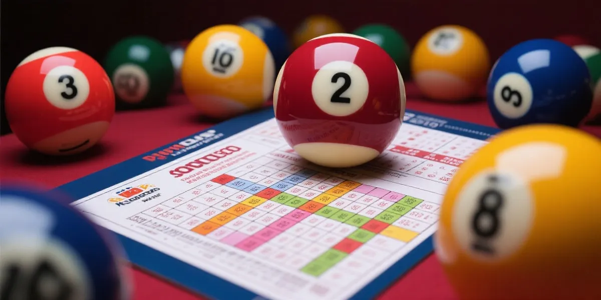 号码与图表示意图